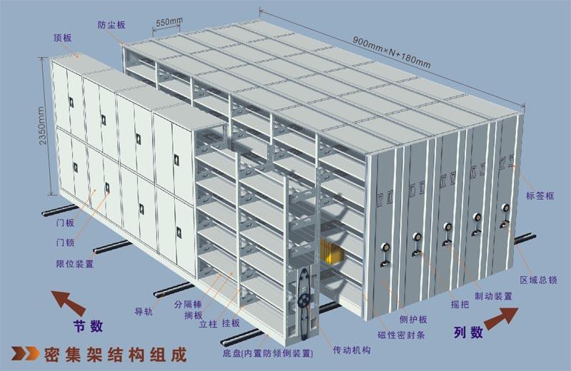 密集架